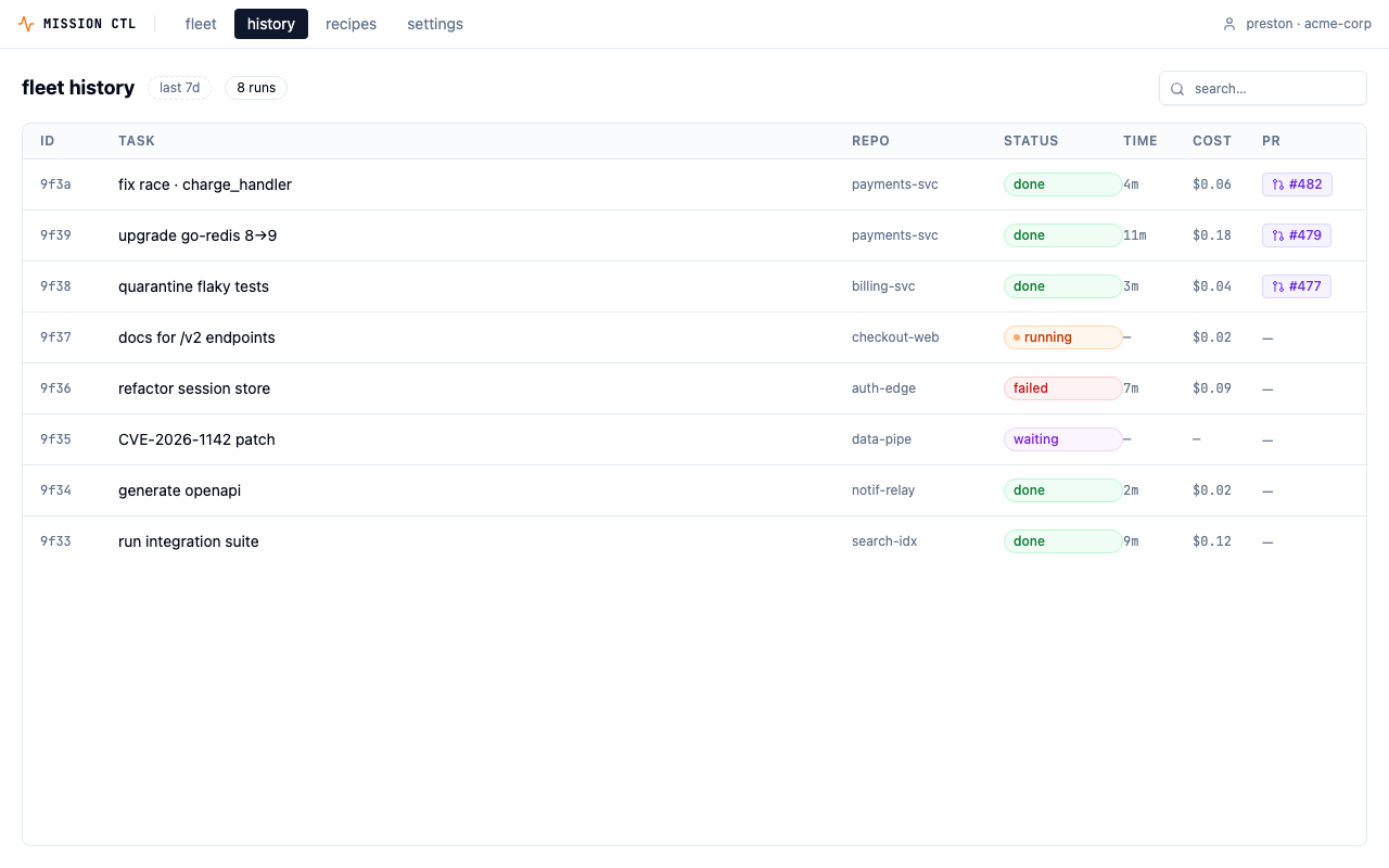 Fleet history table with cross-repo run log and PR links