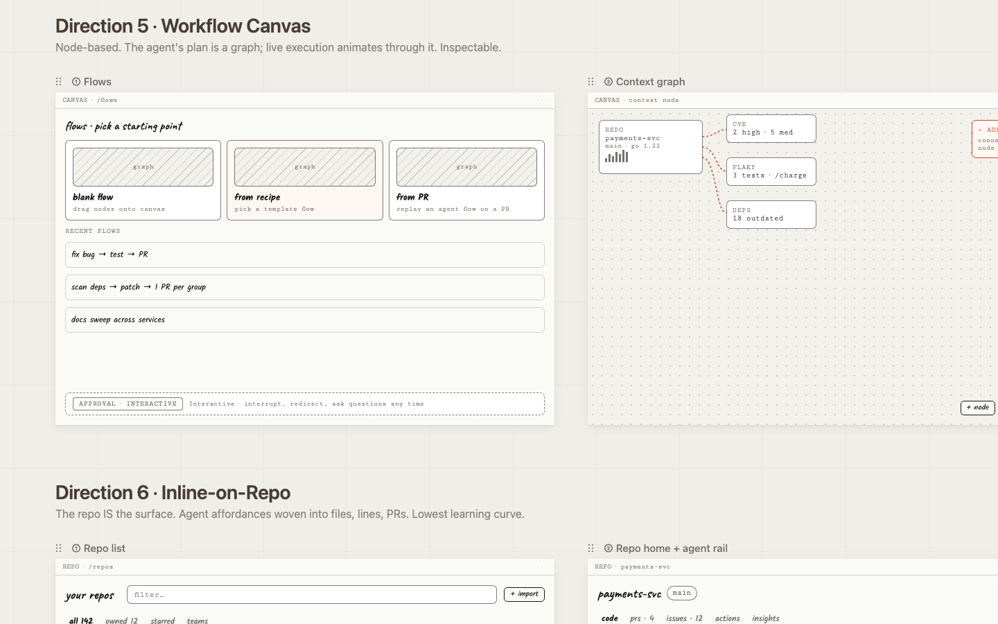 Workflow Canvas