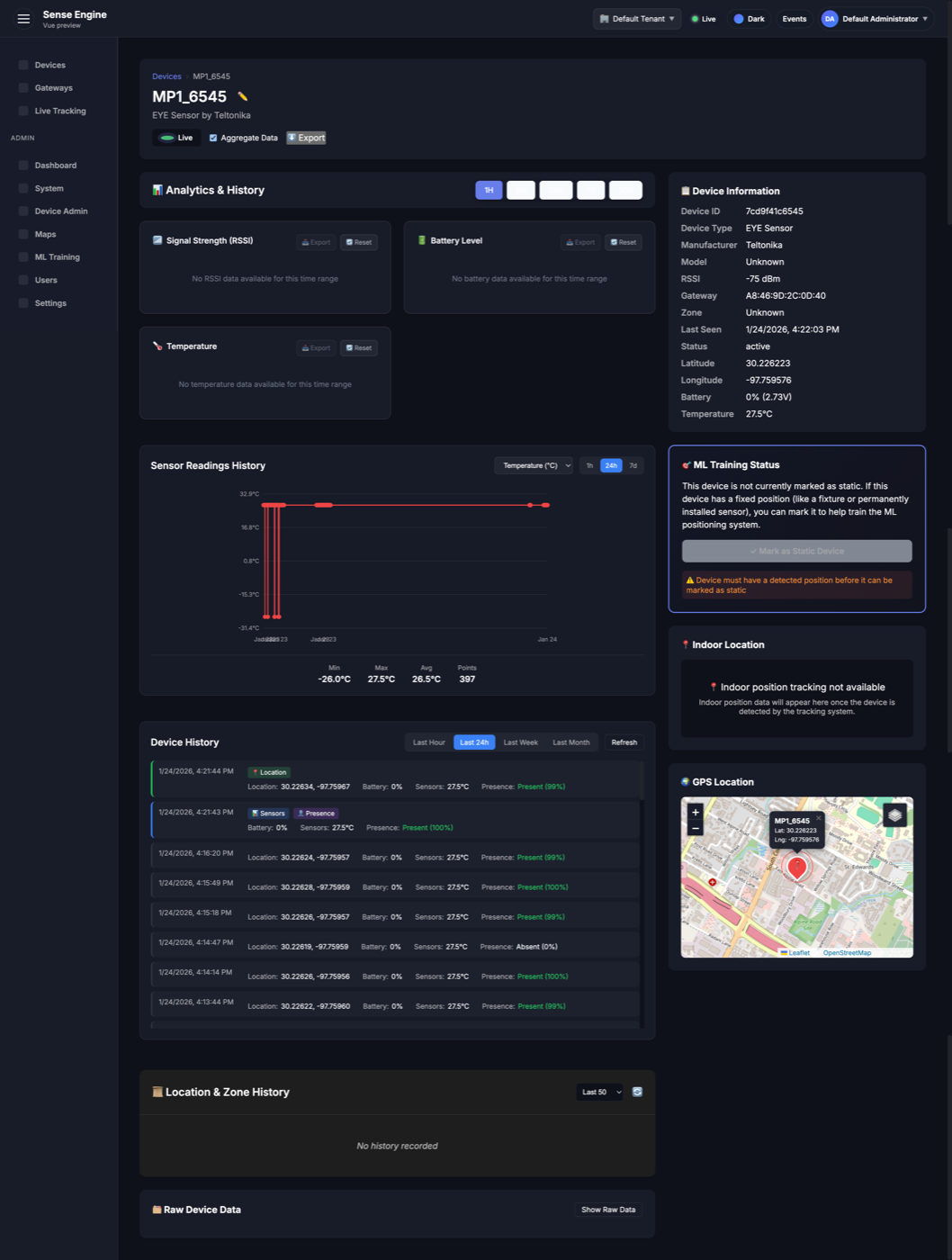Device Details & Analytics