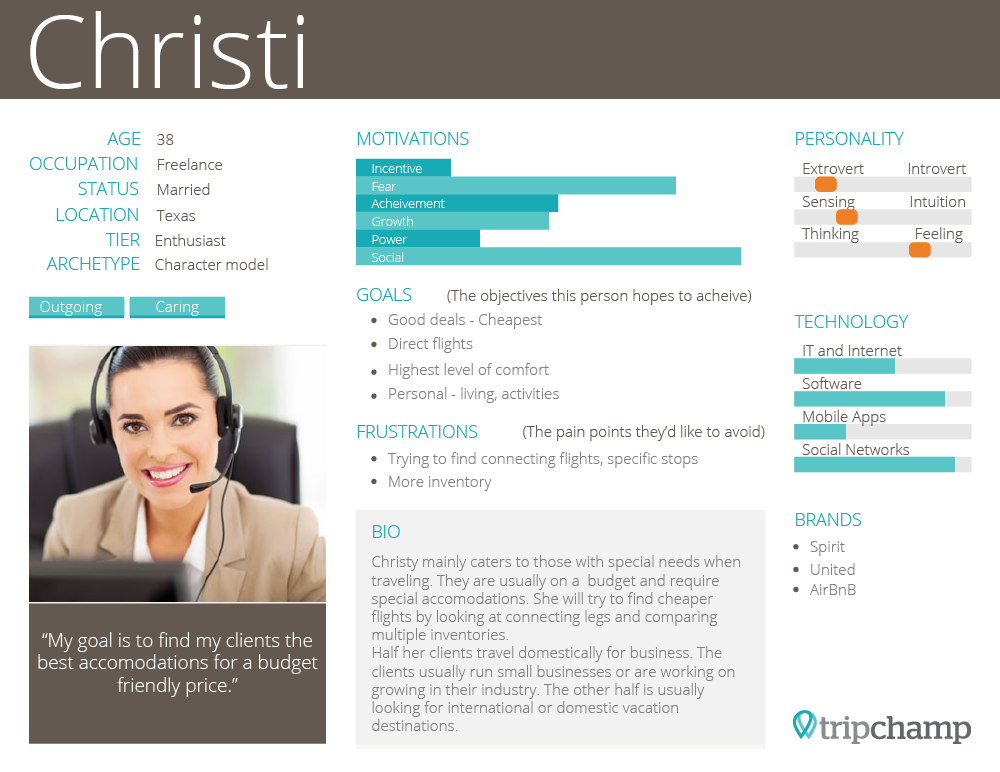 TripChamp — UI/UX Style Guide